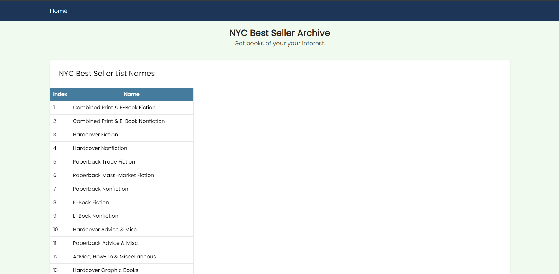NY best seller archive list home page
